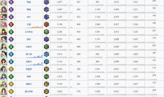 天地劫纪念版攻略 天地劫纪念版攻略